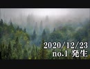 ショートサーキット出張版読み上げ動画6304