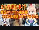 また歪曲報道！?韓国のワクチン確保量がOECD加盟国37ヵ国の中で34位だった！本当は最下位じゃないの？【世界の〇〇にゅーす】