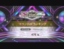 【イベント結果発表】ありがとう、レイジー・レイジー&Cleasky！【デレステ×ミリシタ】