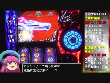 パチスロ 聖闘士星矢 海皇覚醒 色々目指す 13スルー