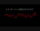 【東方アレンジ】　U.N.オーエンは彼女なのかな？　【ロック？】