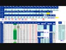 日経２２５先物今日のデイトレードプラニング 2020/12/24