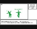 【ゆっくり紹介】SCP-3795【お前の犬を殺したのは誰だ！？】