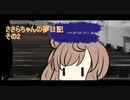 【CeVIO劇場】ささらちゃんの夢日記　その2