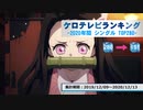 年間アニソンランキング　2020年シングル 280-151【ケロテレビランキング】