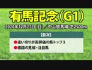 【有馬記念2020予想】確勝級の「鉄板軸馬」と激走期待の「大穴」はこの馬だ！！