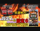 パチスロ 哲也-天運地力-　設定1と設定6を打ち比べてみた　前編