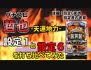 パチスロ 哲也-天運地力-　設定1と設定6を打ち比べてみた　後編