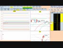 日経２２５先物今日のデイトレードプラニング 2020/12/25