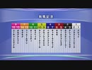 最終追い切り有馬記念2020 GⅠ
