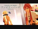 【テイルズオブMMD】ガイとルークでアンビリーバーズ