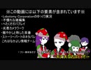 【ゆっくり実況】LC攻略ログpart8