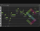 【Synthesizer V カバー】Baka Mitai【Saki AI (LITE)】