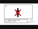 【SCPゆっくり紹介＆解説】呪われたSCPナンバー【SCP-048】