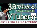 【12/20~12/26】3分でわかる！今週のVTuber界【佐藤ホームズの調査レポート】