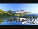 ショートサーキット出張版読み上げ動画6317