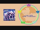 THE IDOLM@STER MEDLEY ~YELL M@ster~