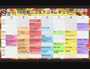 進撃の巨人 The Final Season　3話上映会アンケ(録画トラブルで暗転に..)「1.とても良かった」は82.7%でした。申し訳ない。