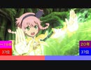 今年ハマった曲ランキングTOP50 2020 Part2