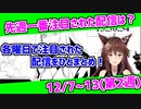 【先週一番注目された配信は？】毎週にじさんじ配信注目度ランキング(12月第2週12/6~12)
