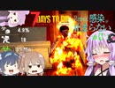 【7daystodie】Renewal:感染が止まらない#1【再再再再再やりなおし】(α19.3 MOD)