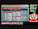 26北京で新たに100人の感染者。菜々子の独り言2020年12月28日(月)