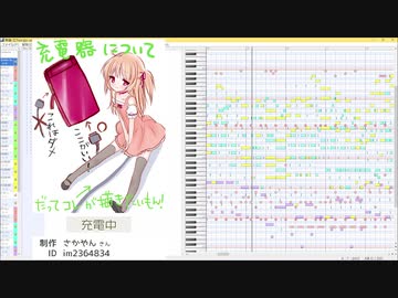 ニコニコ静画のイラストに勝手に曲をつけてみた -その１- 『Charge and Run!!』