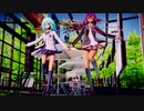 【東方MMD】聖と小傘がひたすらくるくる回るだけ
