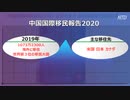 スパイか単なる脱出か世界に溢れる中国人