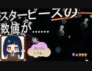 【スーパーマリオ3Dコレクション】第四十七幕　スターピースの数値がカンスト！！一体何があった……2