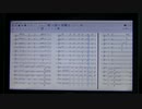 ベートーヴェン　「エグモント」序曲　Musescore版　　Beethoven "Egmont" Overture