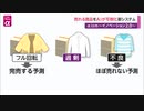 売れる商品をAIが可視化 新システム