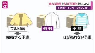 売れる商品をAIが可視化 新システム