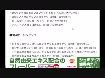 人気の 身長 動画 67本 ニコニコ動画
