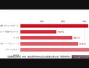 【リスナー様へ大切なお知らせ】年末年始外配信自粛