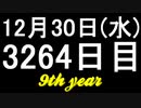 【1日1実績】完璧な交通シミュ　#2【Xbox360/XboxOne】