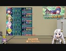 【FEH】ゆっくりもしてるアビサルの系譜32【リリーナAbys】