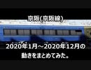 京阪 (京阪線) 2020年1月～2020年12月の動きをまとめてみた。