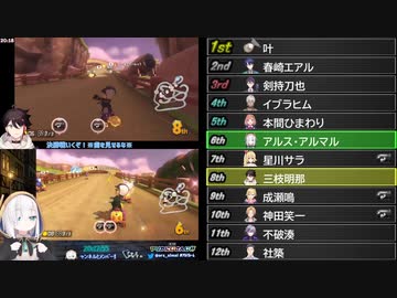 【第3回マリカにじさんじ杯】決勝の順位変動をリアルタイムで 前半【2020年】