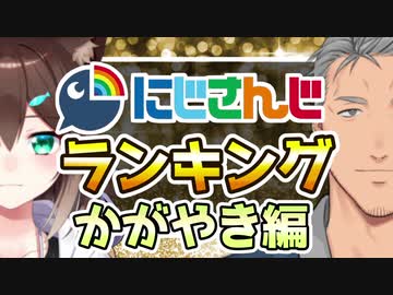 2020年最も輝いていたライバーTOP10