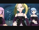 【Dance×Mixer】ネガティブ進化論