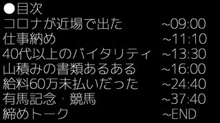【二人ラジオ】日記やん P.8(コロナが近所で出た、給料60万未払いだった、有馬記念の11番人気)