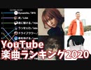 【2020年】YouTube楽曲・週間再生数ランキング推移