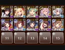 轟雷のフールフールLv15【妖怪編成】