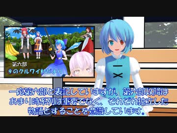 これまでの振り返り(2020)