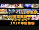 iM@S架空戦記ランキング2020年総集編第三部