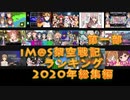 iM@S架空戦記ランキング2020年総集編第一部