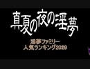 2020年　淫夢ファミリー人気ランキングTop100＋α