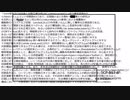 【SCPゆっくり紹介】w2qyv.worm【SCP-567-JP】