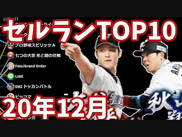 【2020年12月】iPhoneアプリ・デイリー売上ランキング推移【セルラン】【プロスピA】
